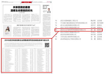 2019武汉科技创新企业领跑者系列活动候选名单