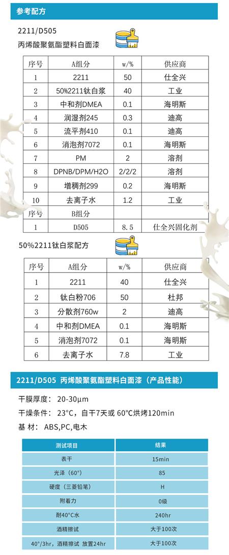 2211水性羟基丙烯酸分散体参考配方