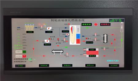 仕全兴转轮浓缩催化燃烧系统