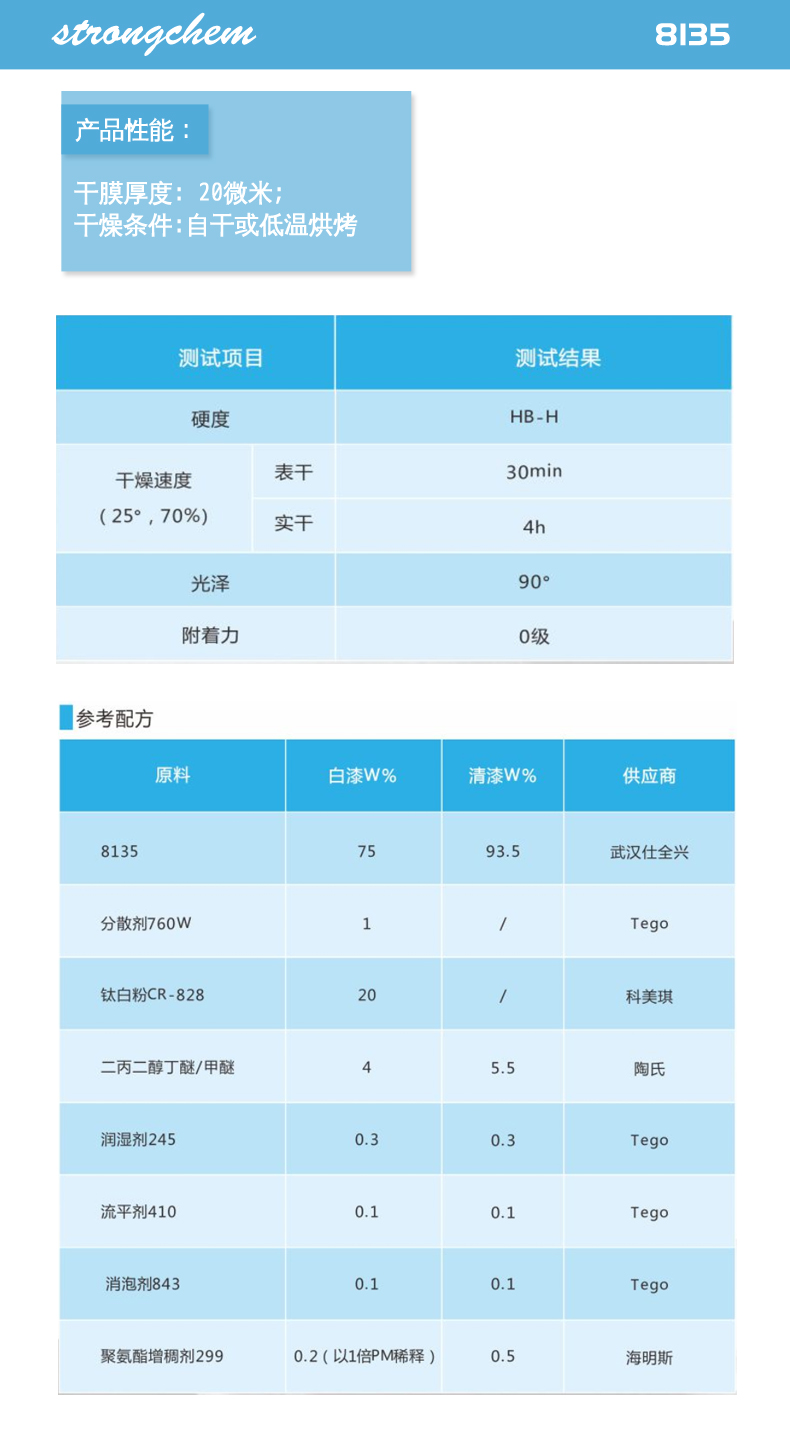 8135水性聚氨酯树脂性能测试