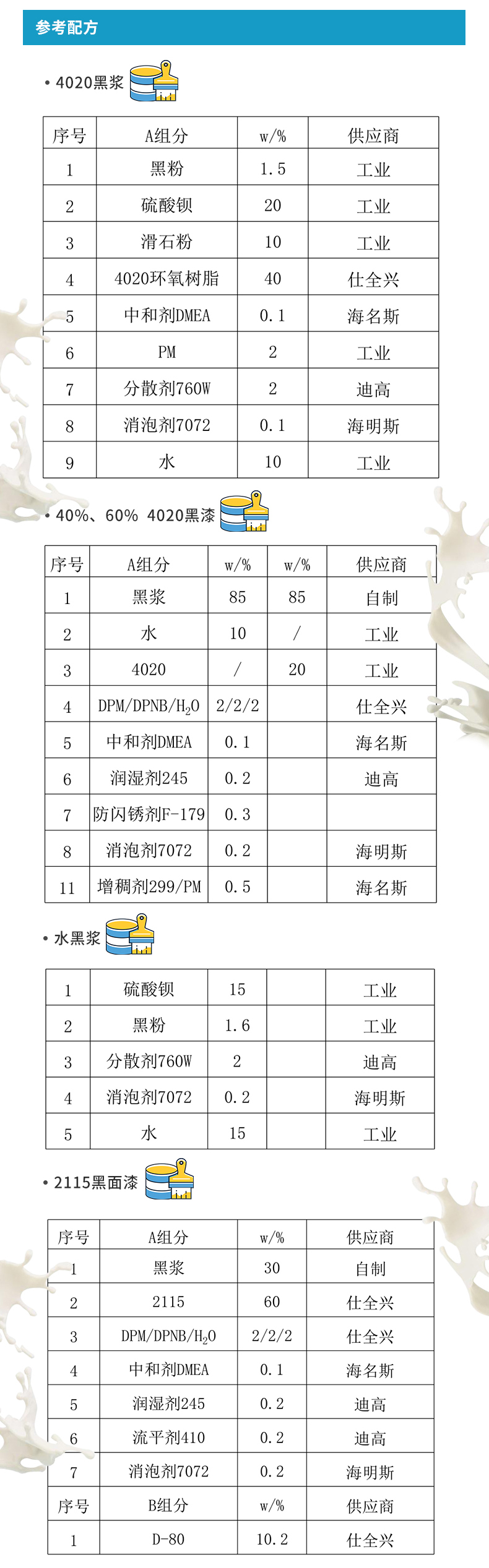 水性自干防腐漆树脂