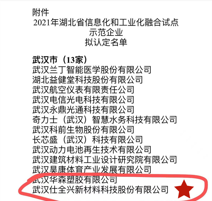 武汉仕全兴入选2021年湖北省信息化和工业化融合试点示范企业