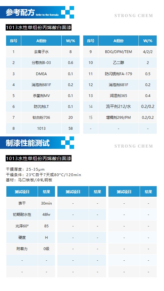 1013水性丙烯酸乳液详情页3