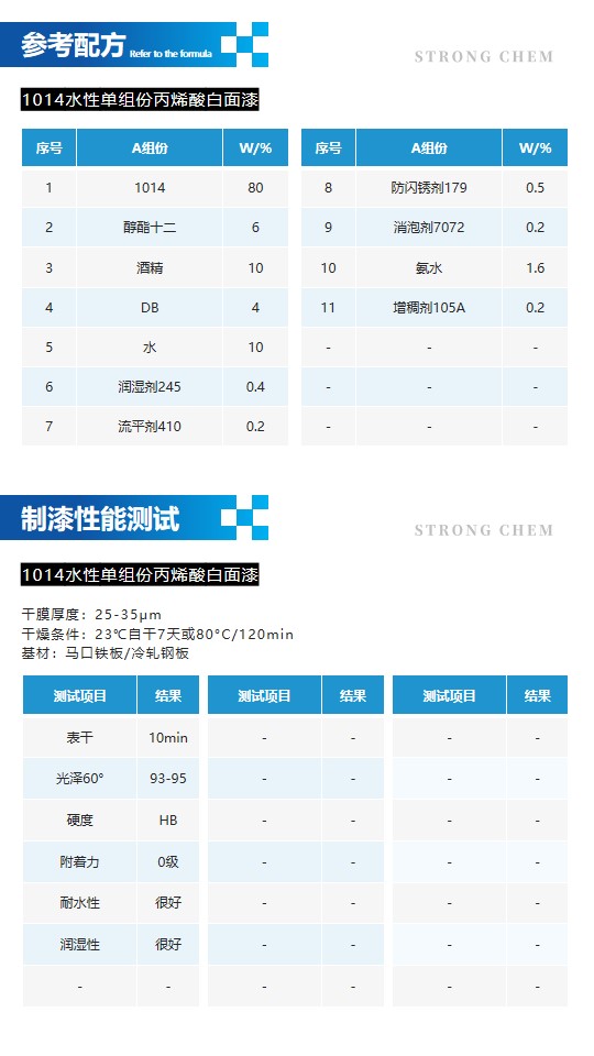 1014水性丙烯酸乳液详情页3