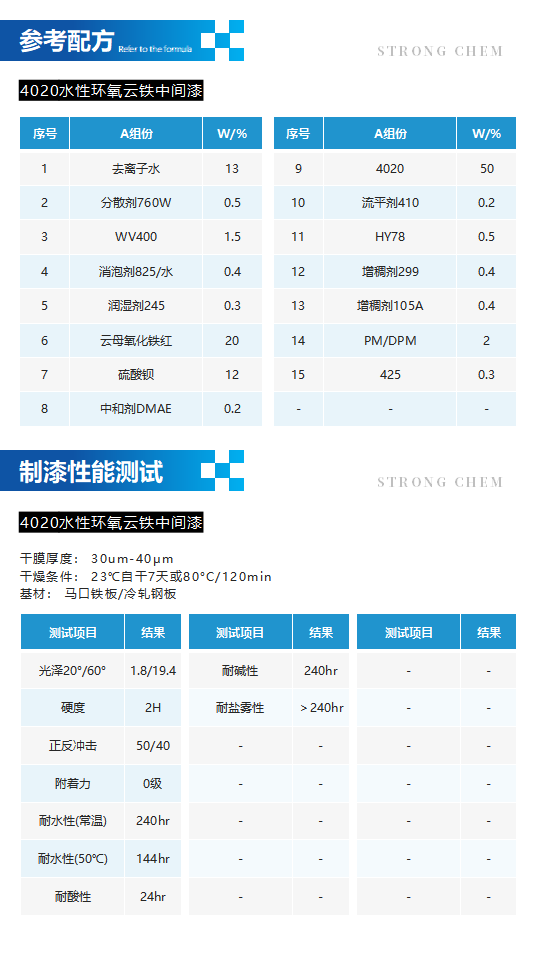 水性树脂4020产品介绍（单组份环氧分散体）_05.png